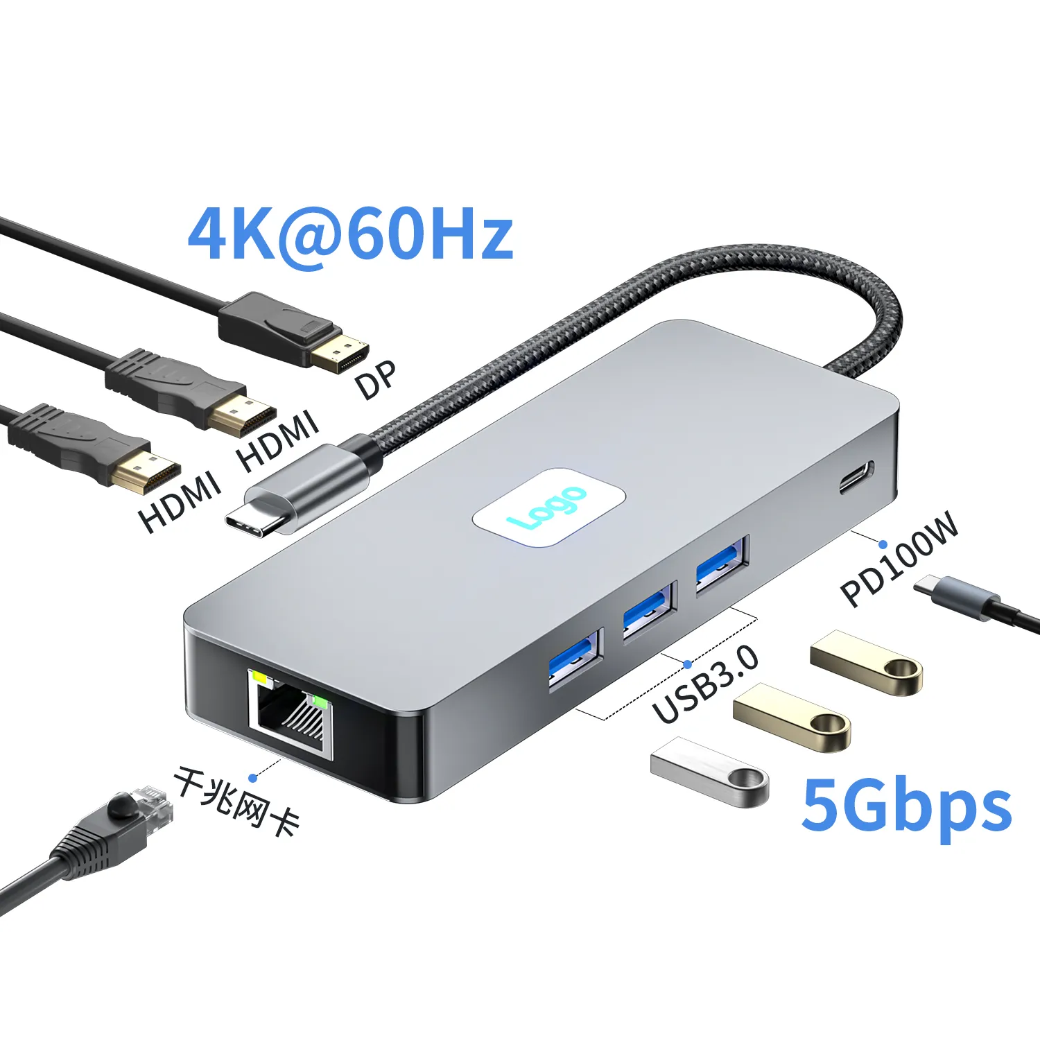 Picture of Type-c docking station, USB3.2 extender, Gigabit network port, notebook cable collector, docking station, HDTV 4K60Hz*2+DP 4K60Hz+ Gigabit network port +USB3.0*3+PD100W